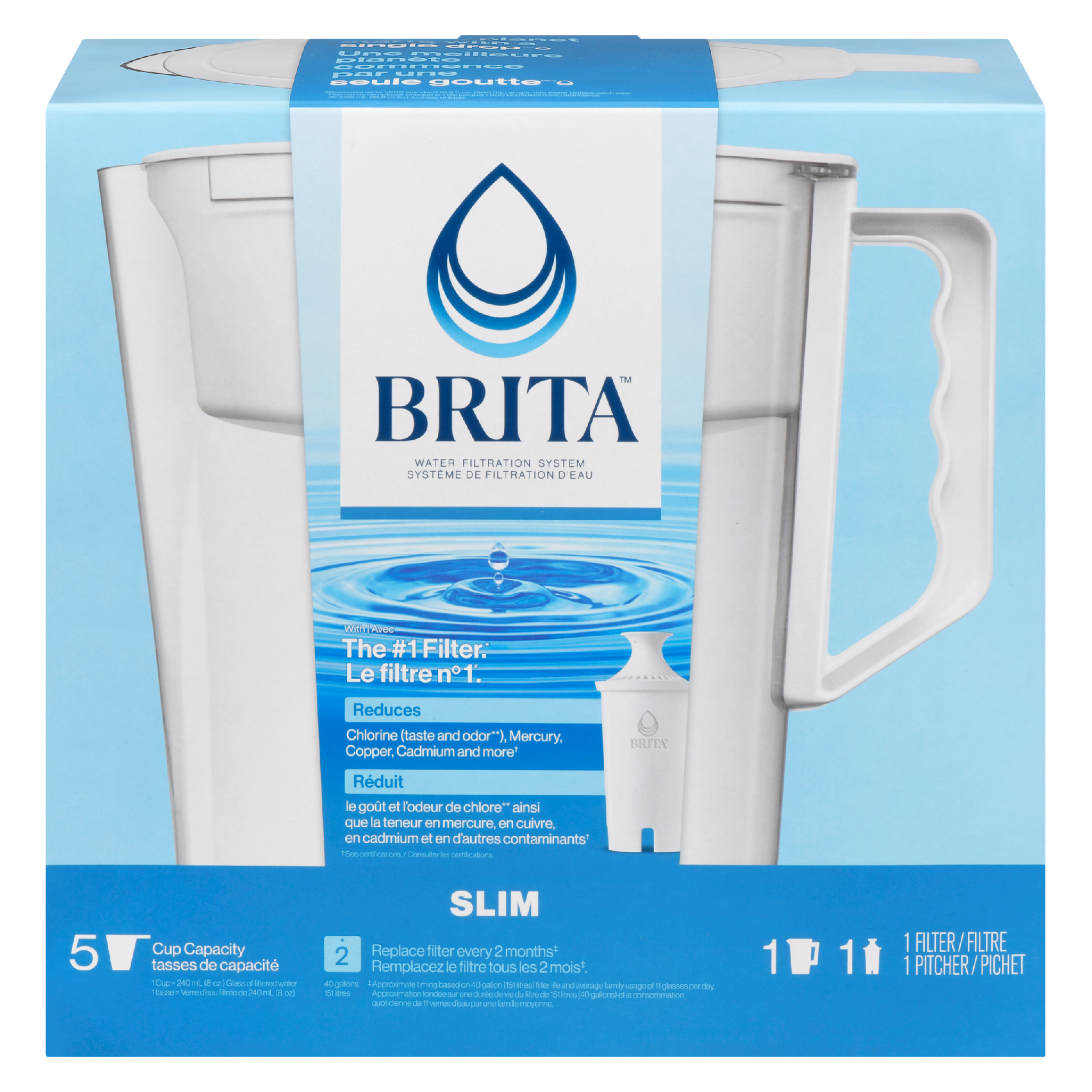 Brita Slim Water Filtration System White 5 Cup Capacity
