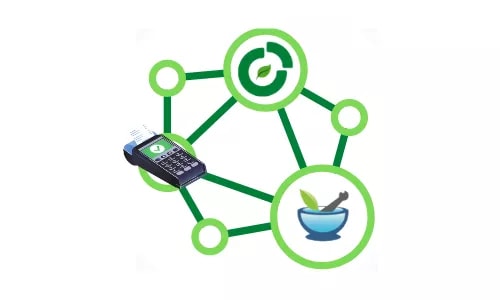 MedaKi services network